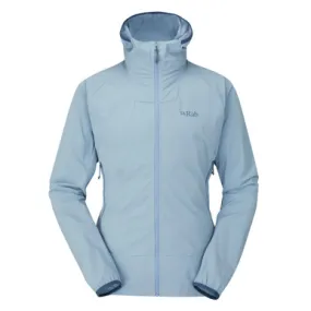 Womens Borealis Jacket